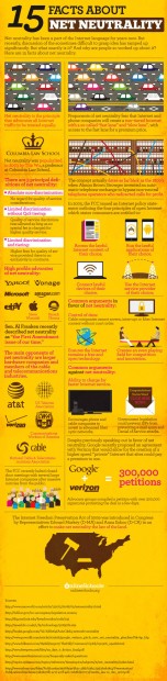 Digitale Gesellschaft